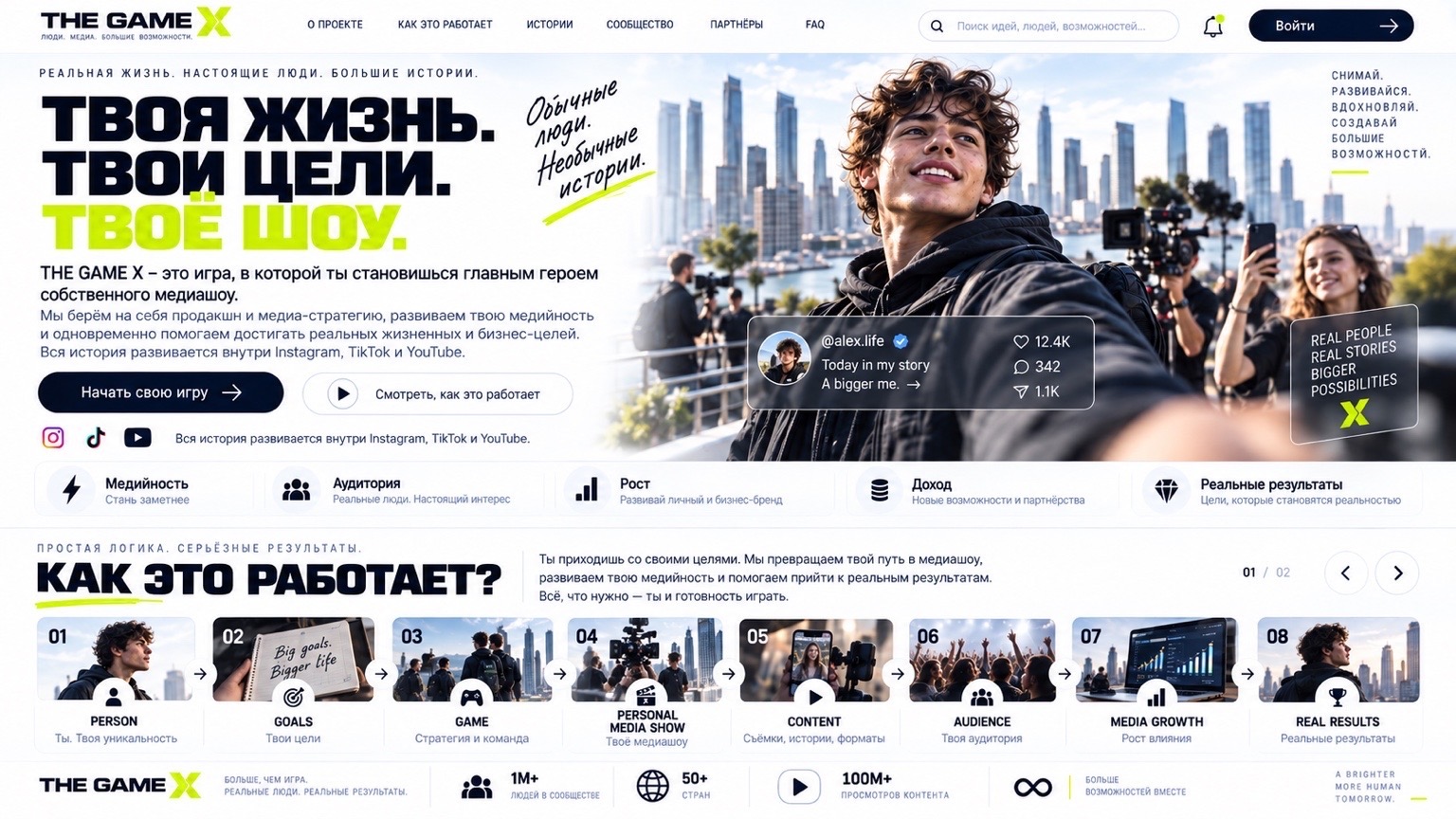 SLIDE #01 // МАНИФЕСТ И КОНЦЕПЦИЯ
