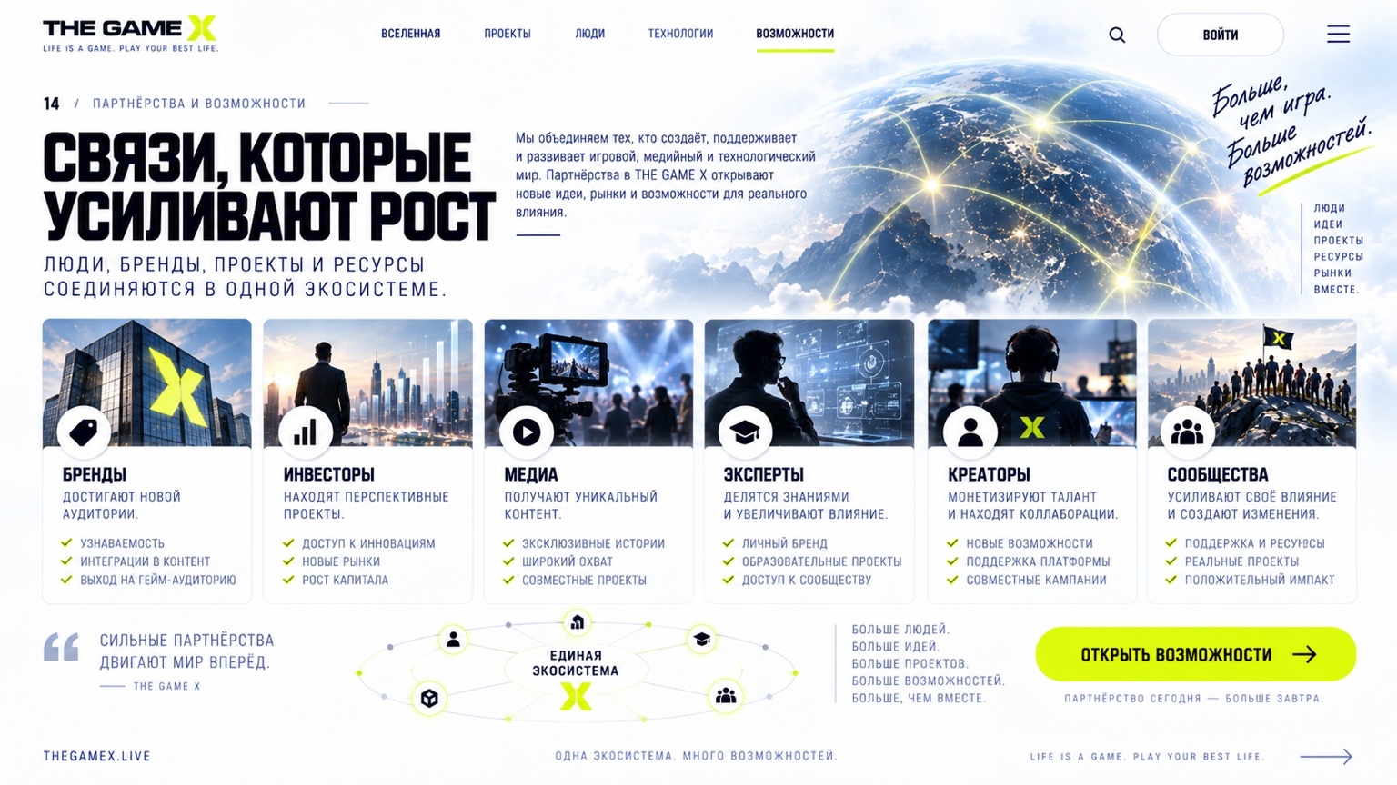 SLIDE #10 // ЕДИНАЯ ЭКОСИСТЕМА ПАРТНЁРСТВ