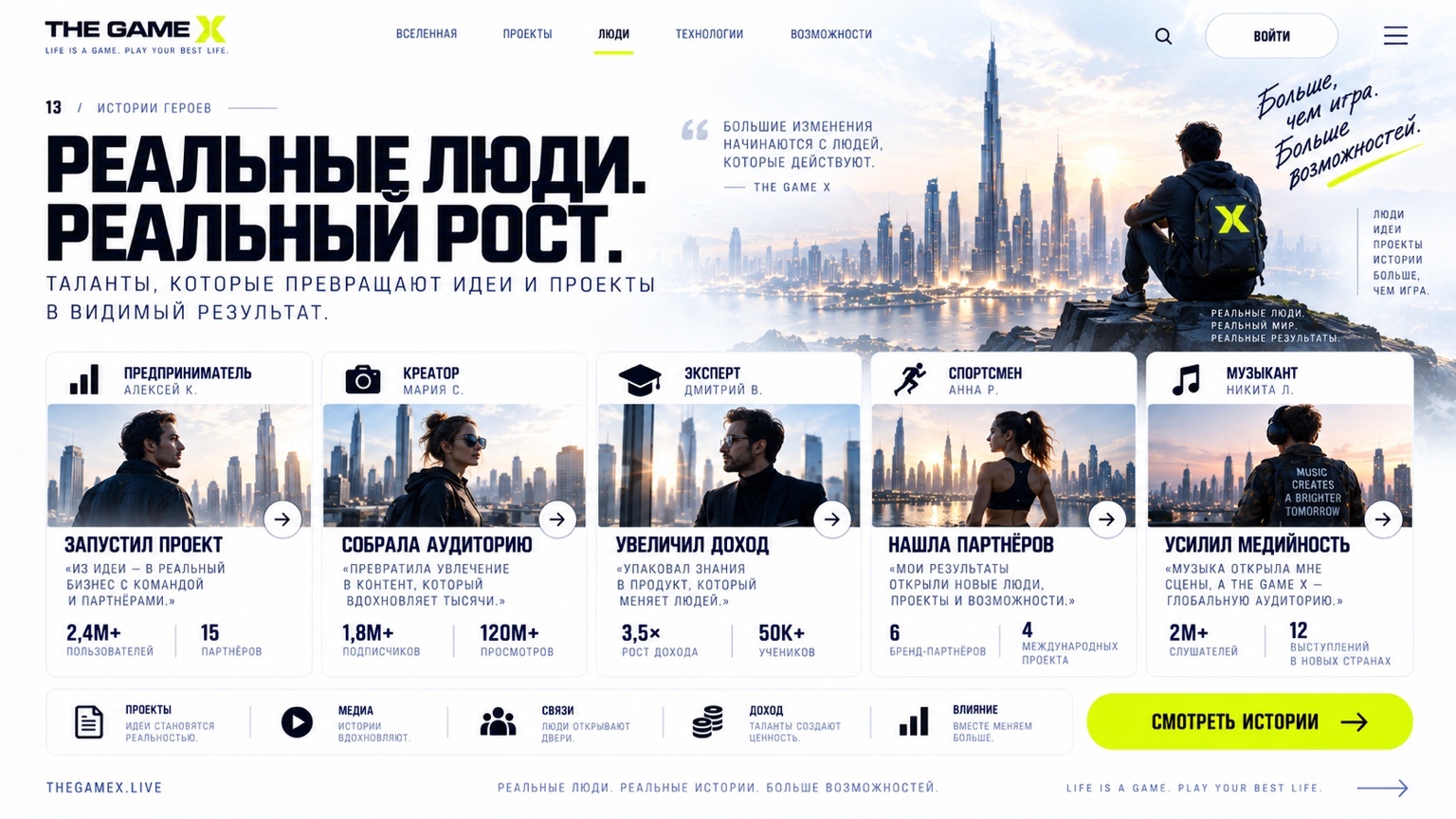 SLIDE #11 // КЕЙСЫ И ИСТОРИИ ГЕРОЕВ