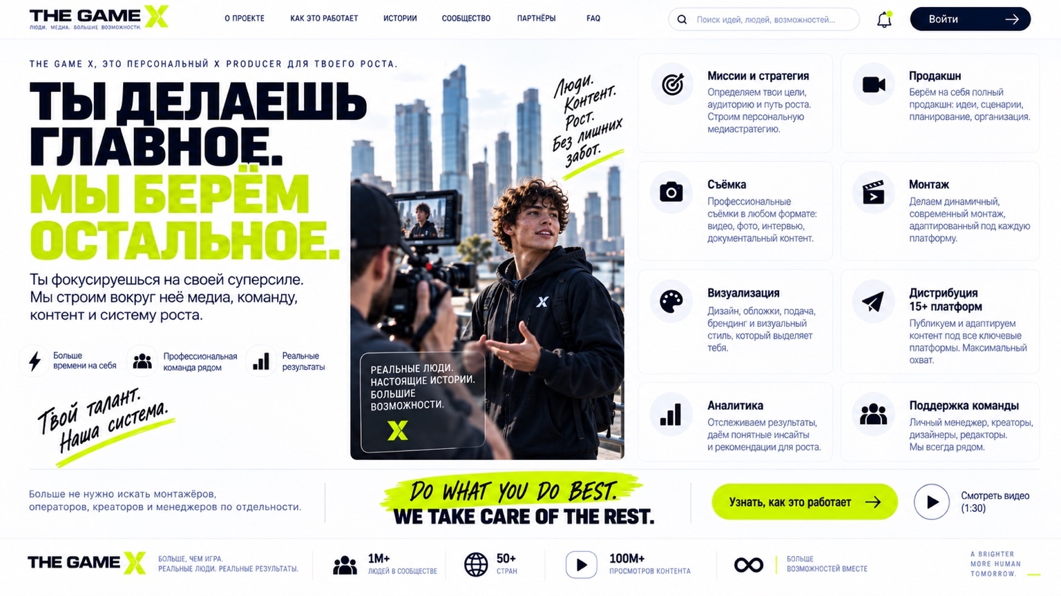 SLIDE #03 // ПОЛНЫЙ ПРОДАКШН-ЦИКЛ