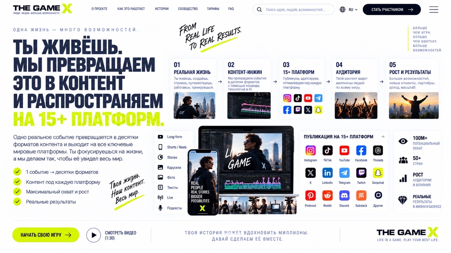 SLIDE #04 // ДИСТРИБУЦИЯ НА 15+ ПЛАТФОРМ