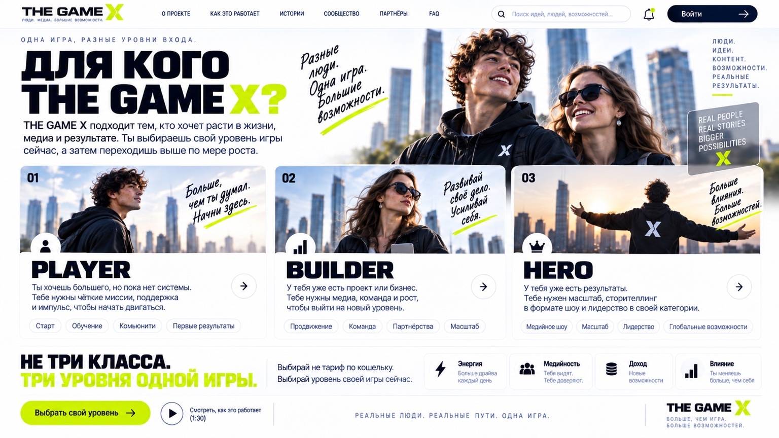 SLIDE #07 // 3 УРОВНЯ ВХОДА: PLAYER, BUILDER, HERO