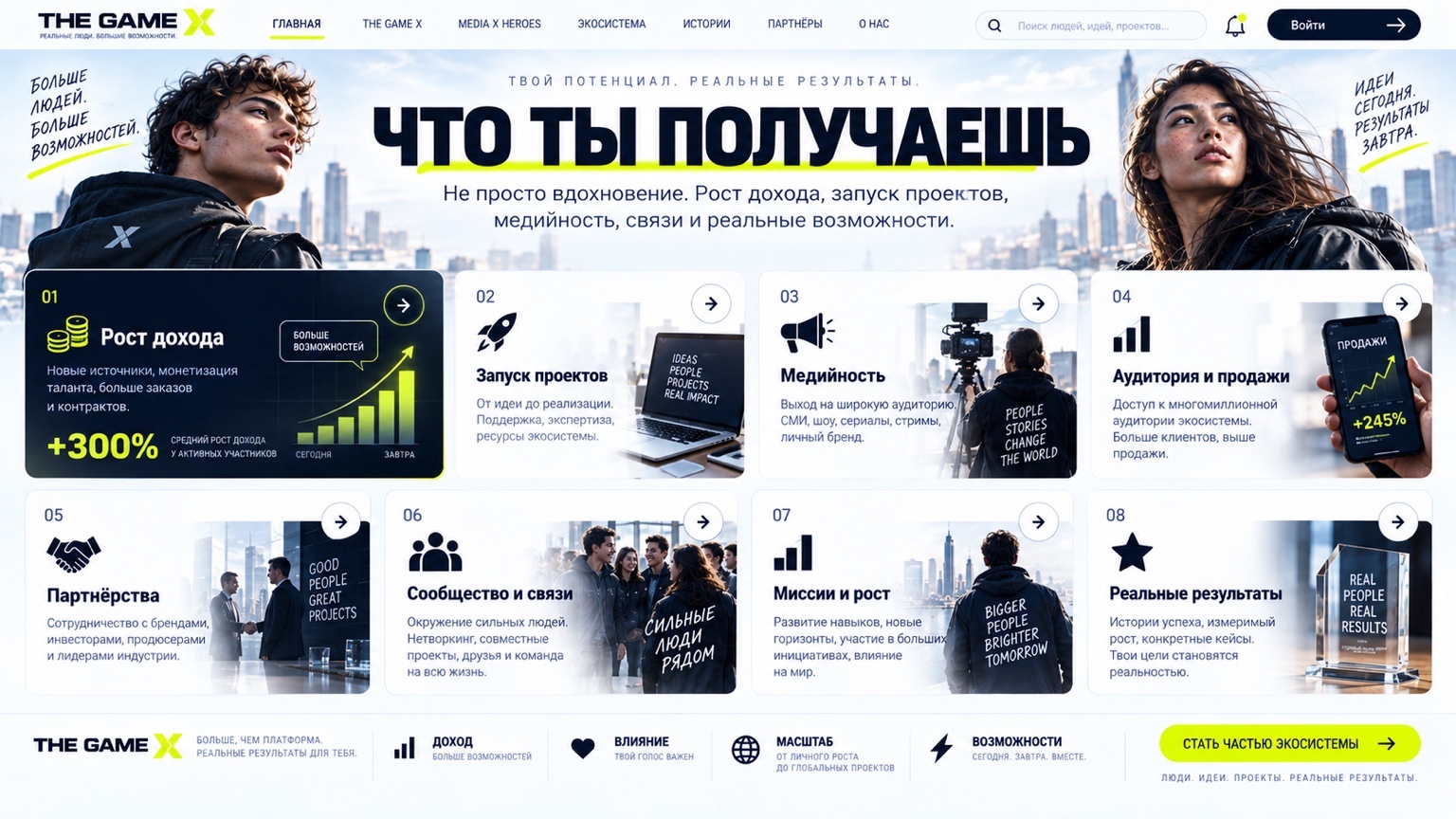 SLIDE #08 // РЕАЛЬНЫЕ РЕЗУЛЬТАТЫ УЧАСТНИКА