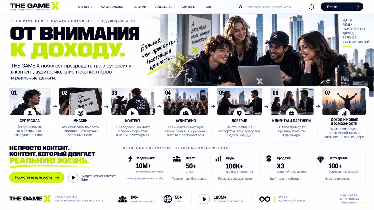 SLIDE #09 // МОНЕТИЗАЦИЯ И РОСТ ДОХОДА